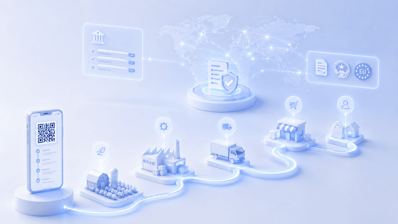 Trang QR công khai xác thực hành trình sản phẩm
