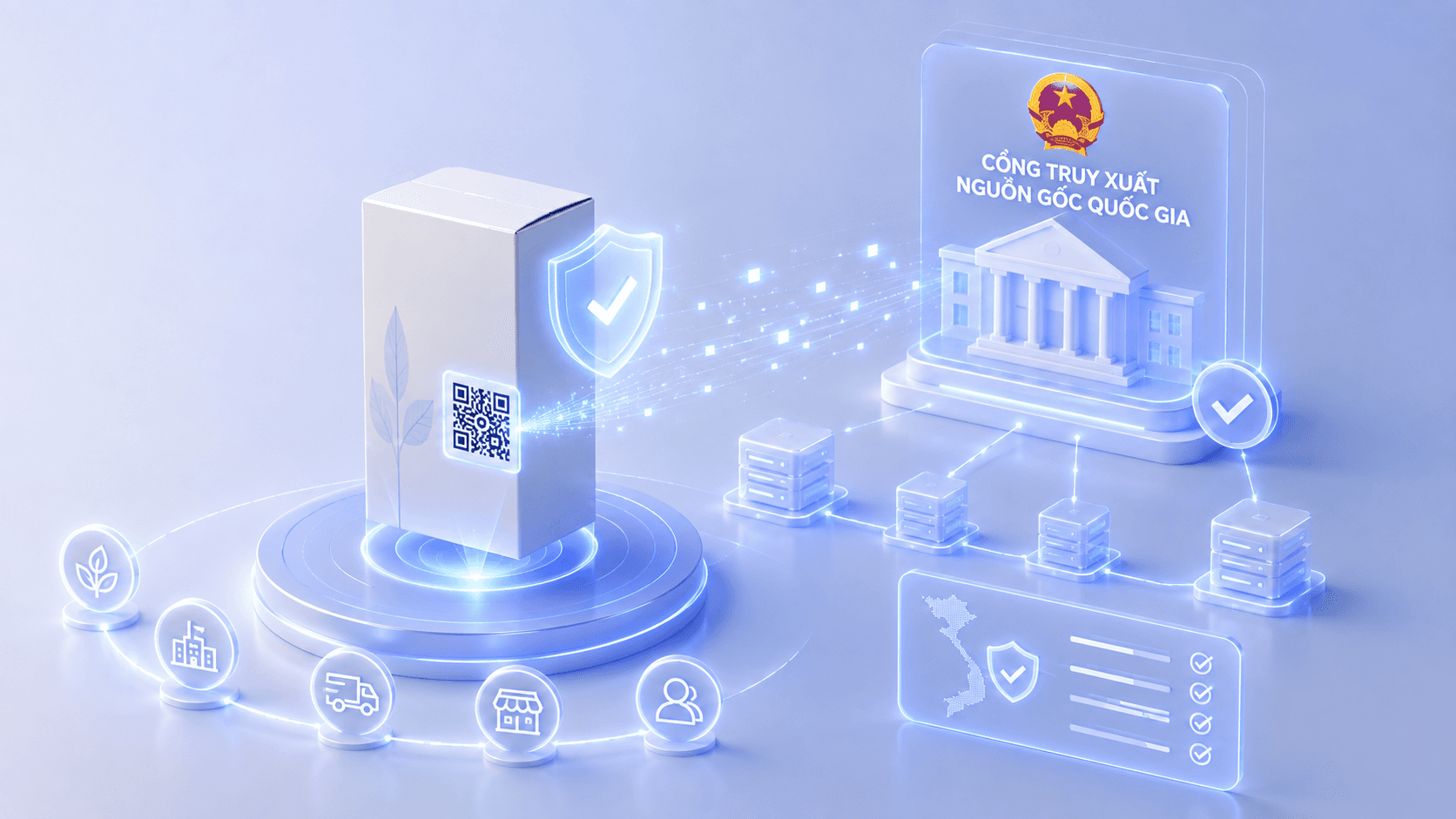 Bản đồ hành trình sản phẩm đã xác thực